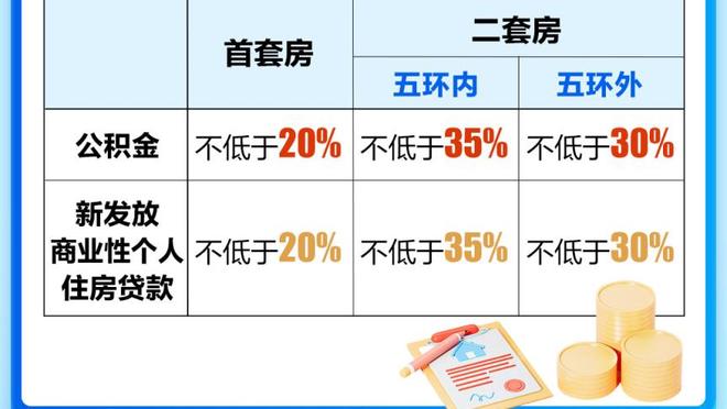 布伦森：今天的失利会让我们沮丧&愤怒 不过必须要专注于下一场